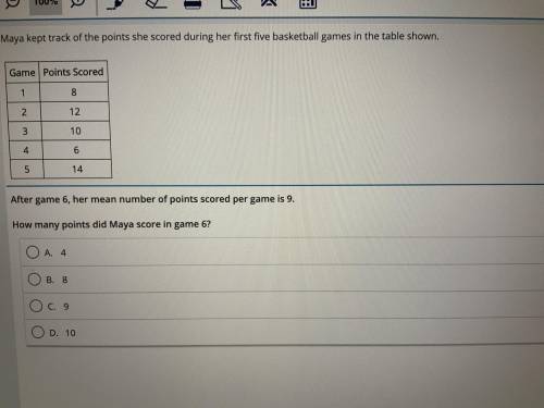 Please help with this table