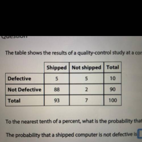 The table shows the results of a quality control study at a computer factory.  to the nearest tenth