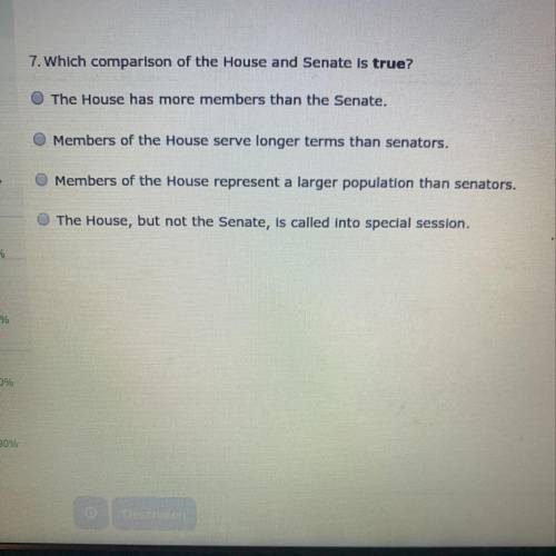 Which comparison of the house and senate is true?