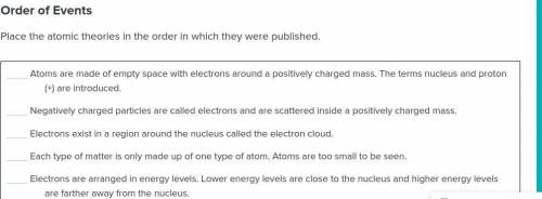 Place the atomic theories in the order in which they were published.
