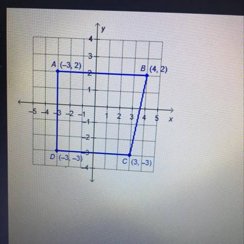 What is the perimeter of quadrilateral ABCD?