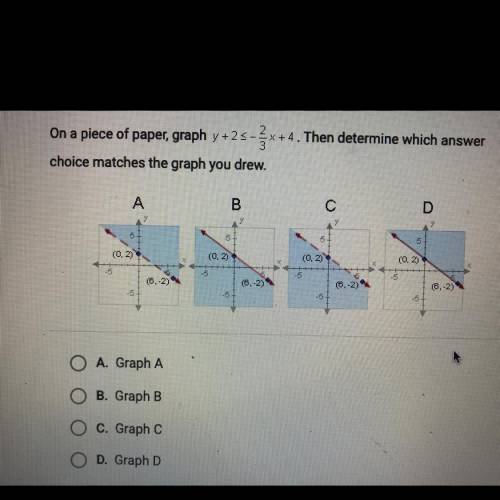 On a piece of paper, graph y +2<-2/3x+4. Then determine which answer choice matches the graph you
