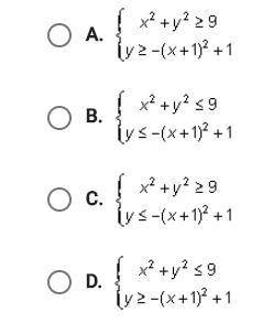 Which of the following systems of nonlinear inequalities is graphed below?