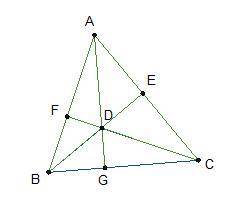 In the diagram, which must be true for point D to be an orthocenter? BE, CF, and AG are angle bisect