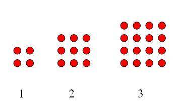 How many dots would be in the 6th picture?