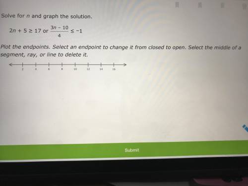 Solve for n and graph the solution.