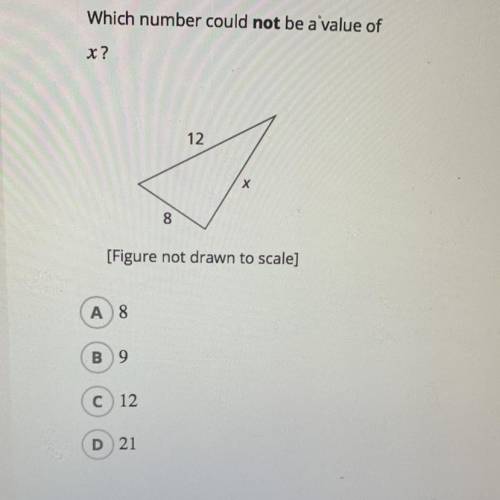 Which number could not be a value of x?