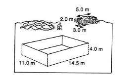 The excavation for a house and the trucks to carry away the material have the dimensions shown. Abou