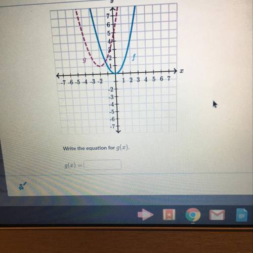 What is the equation for g