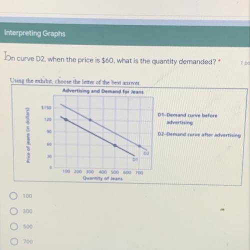 Interpreting Graphs En curve D2, when the price is $60, what is the quantity demanded? * 1 point Usi