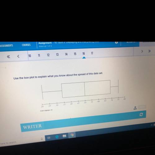 Use the box plot to explain what you know about the spread of this data set