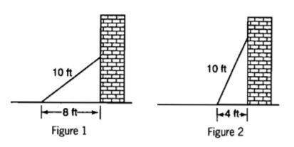 Approximately how much higher up the wall does the ladder in Figure 2 rest compared to the ladder in