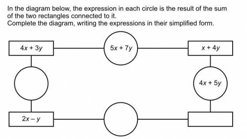 Can any body tell me the last 2 answers please the last box and the cicle next to it