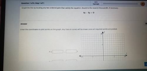 Help solve the linear equation to grap