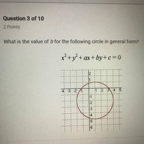 What is the value of b for the following circle in general form? x2 + y2 + ax + by+c=0