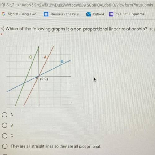 4) Which of the following graphs is a non-proportional linear relationship?