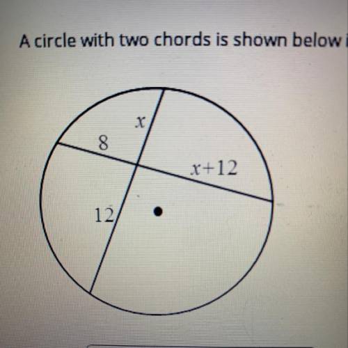 A circle with two chords is shown below in the figure. Find the value of x.