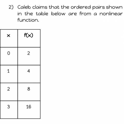 Caleb claims that the ordered pairs shown in the table below are from a nonlinear function.