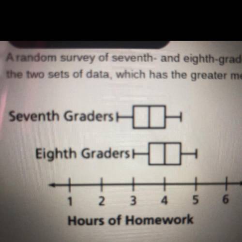 A random survey of seventh and eighth grade students was conducted to find out how many hours are sp