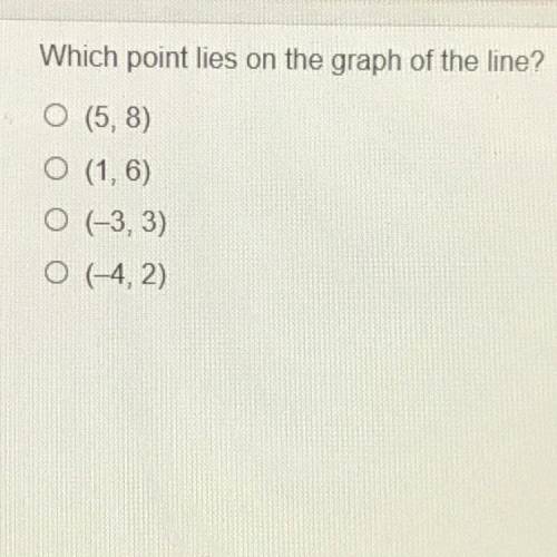 Which point lies on the graph of the line? O (5,8) O (1,6) 0 (-3, 3) O (4,2)