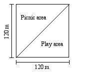 A community is building a square park with sides that measure 120 meters. To separate the picnic are