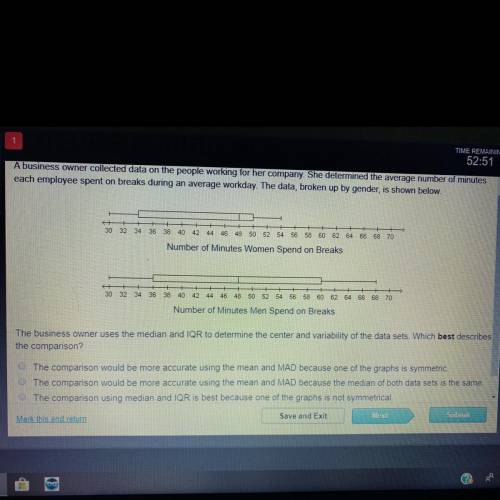 The last option is D- The comparison using median and IQR is best because the median is grater than