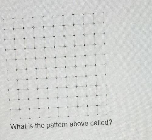 .What is the pattern above called?