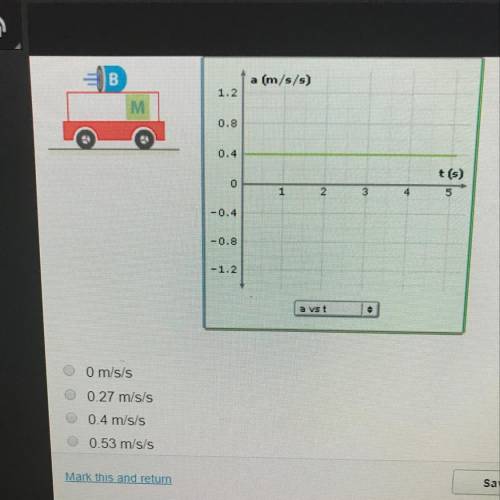 The acceleration of the cart shown below is represented in the given graph. If a second block is add