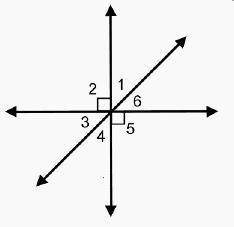 Which pair of angles must be supplementary? Which pair of angles must be supplementary? 2 lines inte