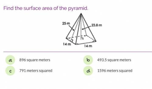 Find the surface are of the pyramid