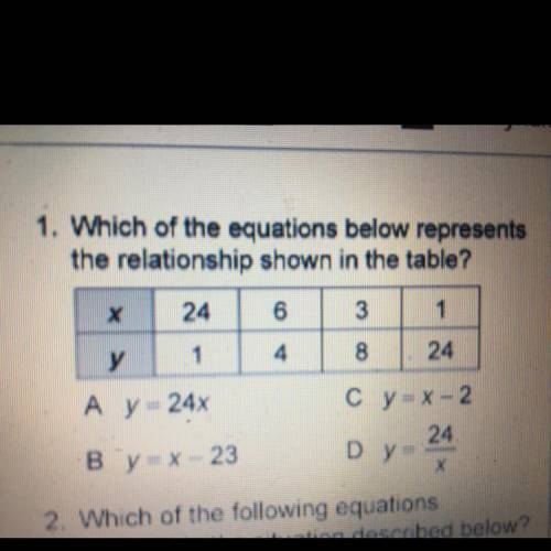Which of the equations below represents the relationship shown in the table?