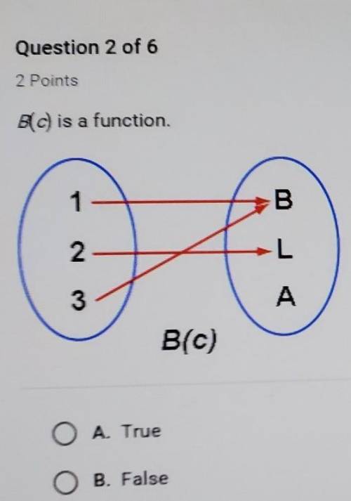 B(c) is a function. True or false?