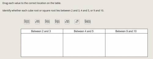 Drag each value to the correct location on the table. Identify whether each cube root or square root