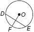 Find the radius of Circle O if DE = 12 inches and DE bisects OF.
