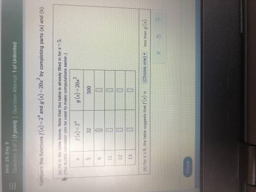 I just need help with this table