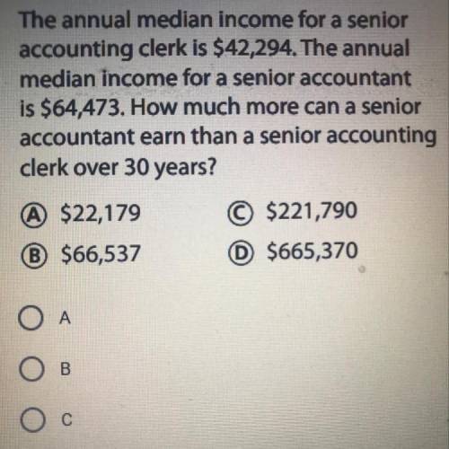 The annual median income for a senior accounting clerk is $42,294. The annual median income for a se