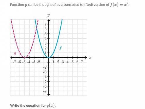 ASAP PLEASE:  Function g can be thought of as a translated (shifted) version of f(x)=x^2 Write the e
