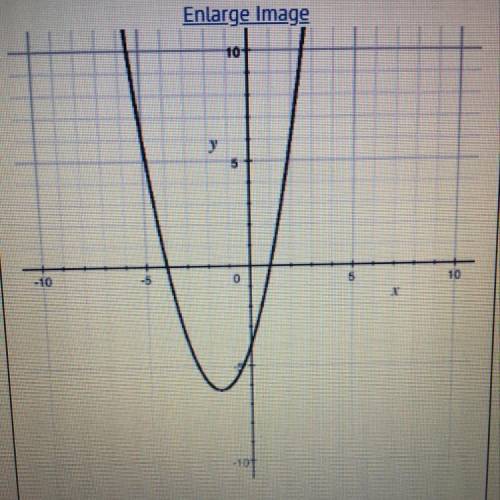 If the parabola shifts 3 units to the left, which equation represents the translated parabola?  A) f