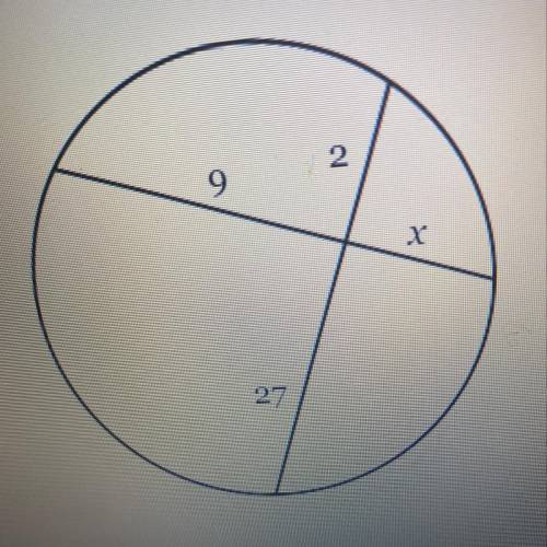 Solve for x. Please provide the right answer