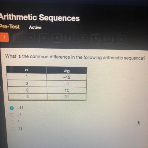 What is the common difference in the following arithmetic sequence