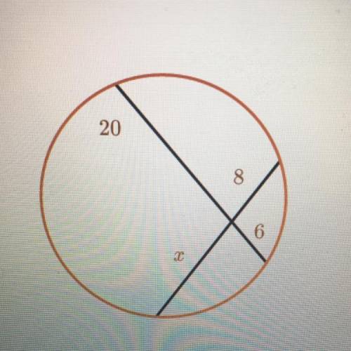 Which of the following is the value of x?