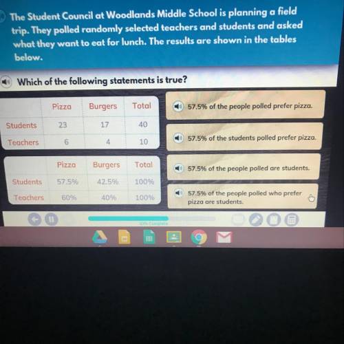 The Student Council at Woodlands Middle School is planning a field trip. They polled randomly select
