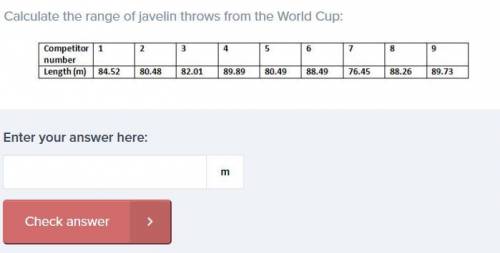 Calculate the range of javelin throws from the World Cup: