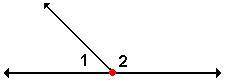 Angles 1 and 2 are supplementary. If 1 is 32°, what is the measure of 2?