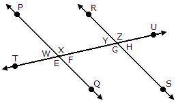 In the picture below, line PQ is parallel to line RS, and the lines are cut by a transversal, line T