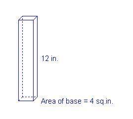 What is the volume of the right rectangular prism, in cubic inches?