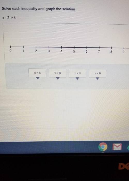 The number line continues to the number 10.please help.