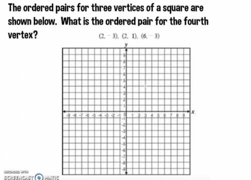 Answer the picture and if the picture does not work here it is- The ordered pairs for three vertices