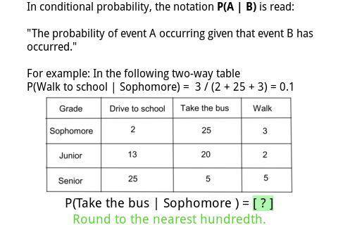 P(Take the bus / Sophomore ) = ?