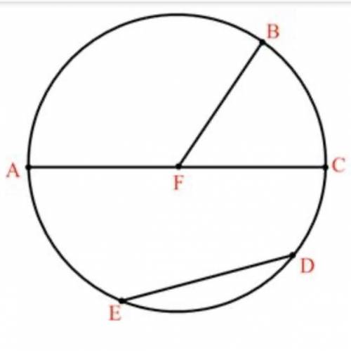 What is the name of segment AC in the picture? chord, radius, diameter, or circumference